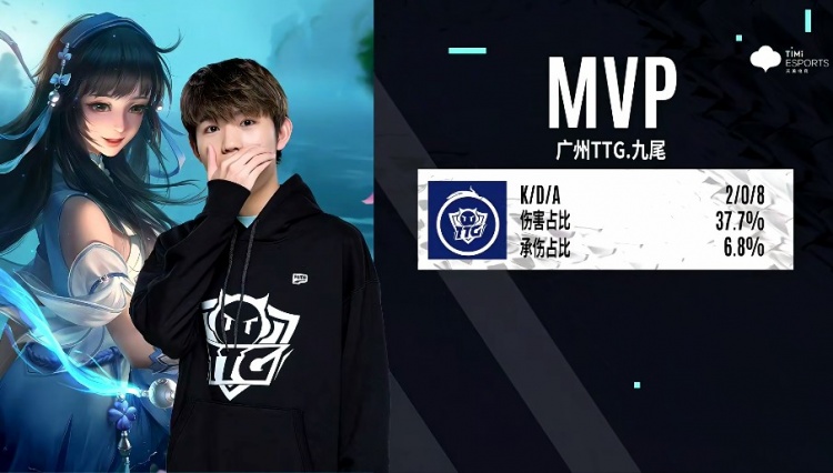 这样的例子 这样的例子