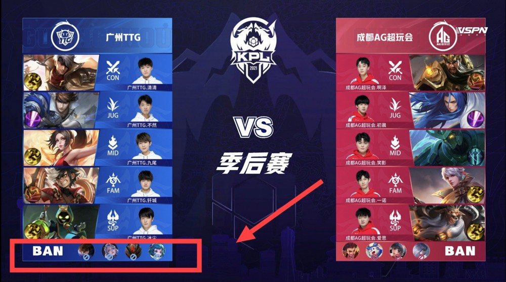 队员之间的 队员之间的