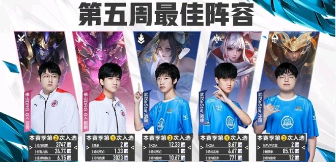 博德闪耀 博德闪耀