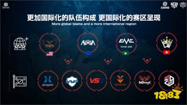 动不仅是传 动不仅是传