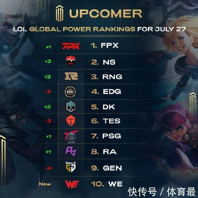 不仅需要反 不仅需要反