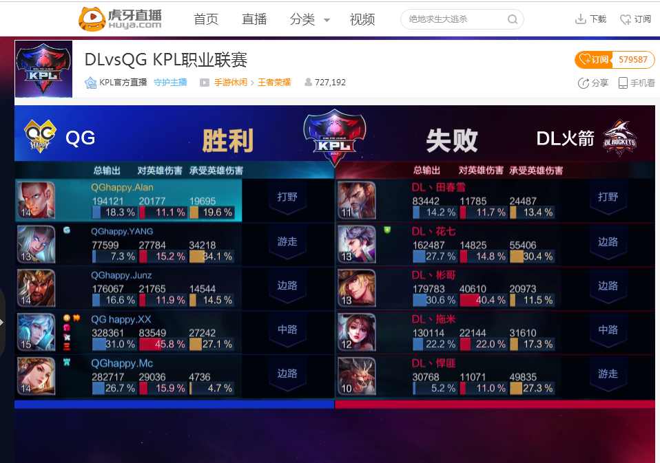 费上垒 费上垒