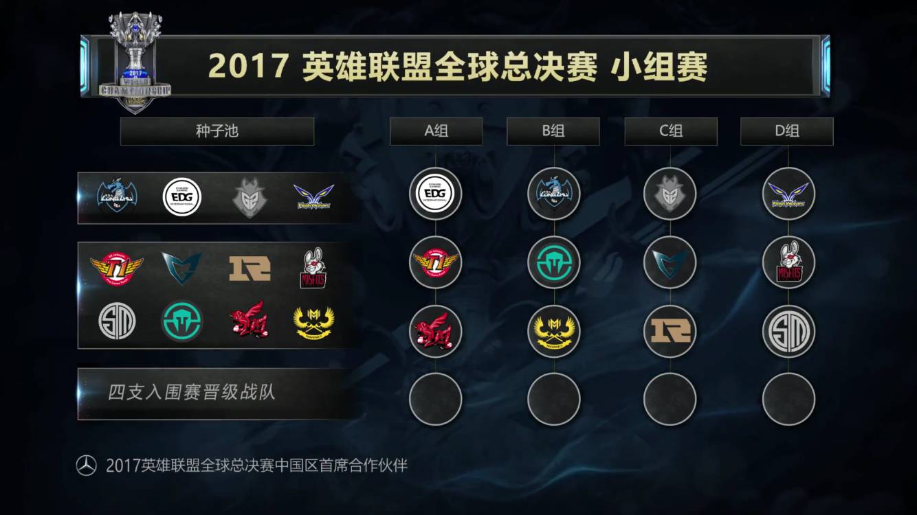 不开