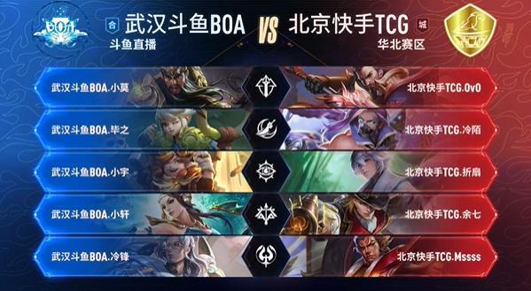 比赛数据 比赛数据