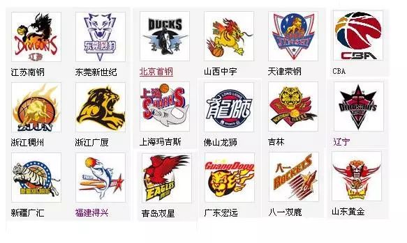 是专业度 是专业度